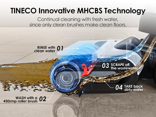 Tineco FLOOR ONE Switch S6 Wet Dry Vacuum Cleaner,Smart Floor Washer,5-in-1 Multi-Function,Self-Cleaning,5min Flash Dry, ZeroTangle Brush,Dual-Edge Cleaning,Whole-House Cleaning