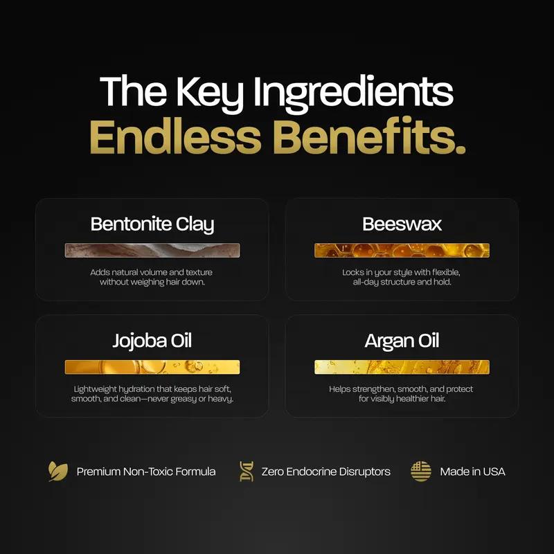 BASED Pomade | Medium Hold & Medium Shine Finish | Simple Effective Styling for All Hairstyles | Natural Vibe | Resists Humidity | Gentle on Hair | All-Hairstyle Versatility