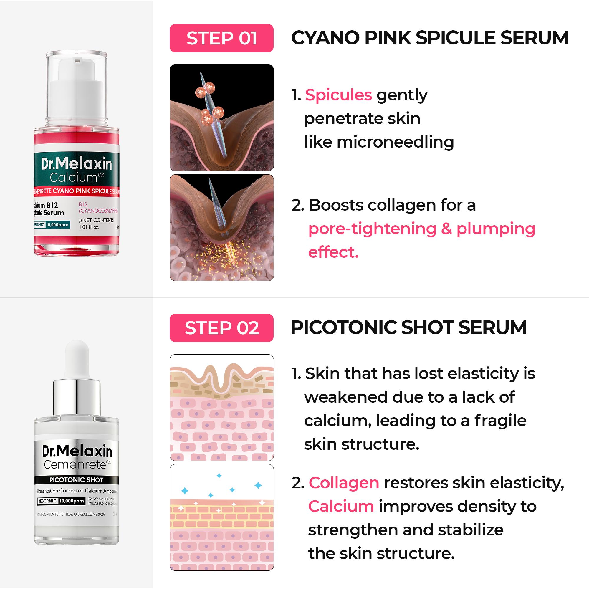 [Dr.Melaxin Live Exclusive Bundle] One Bundle, Full Skin Routine