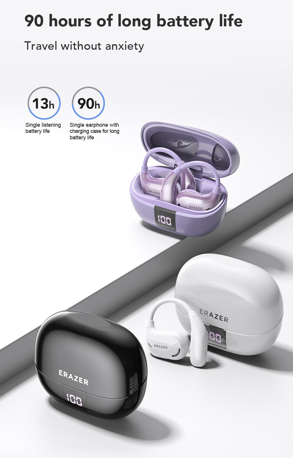 ERAZER XT66Pro OWS Wireless Bluetooth Earphones HIFI Sound Quality Light-Weight Headphones Built-in Microphone