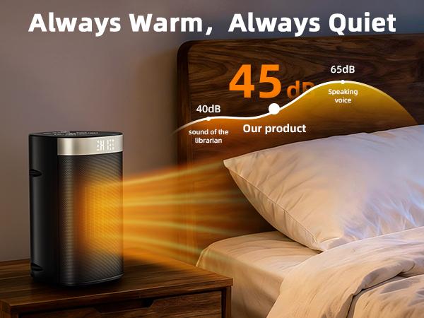 Space Heater 1500W, Fast Heating & Energy Saving Portable Electric Heater with Remote for Indoor Use, 5 Modes Adjustable Thermostat 24H Timer, Safe Quiet for Bedroom Office Home Use