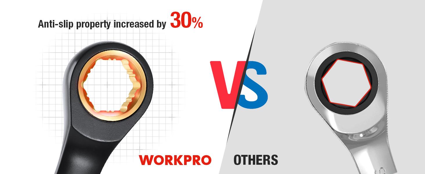 #SpringGlowUp WORKPRO 9-Pack Anti-Slip Ratcheting Combination Wrench Set, 72-Teeth, Cr-V Constructed, Black Ratchet Wrenches Set with Roll Up Pouch #SpringGlowUp WORKPRO 9-Pack Anti-Slip Ratcheting Combination Wrench Set, 72-Teeth, Cr-V Constructed, Black Ratchet Wrenches Set with Roll Up Pouch