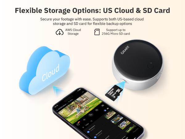 Girafit 5MP 3K Window Camera,2.4GHz & 5GHz Wi-Fi Indoor Security Camera with Thermometer and Hygrometer ChroMax Al Color Night Vision,Person & Motion Detection,24/7 Record