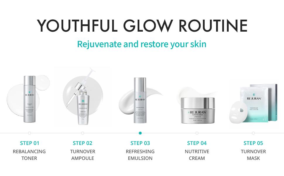 REJURAN Refreshing Emulsion, c-PDRN Moisturizers Skincare Skin Repair