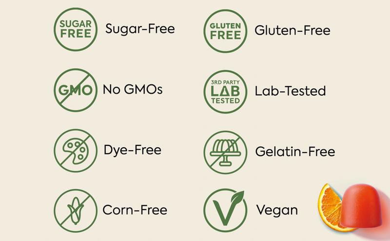 WonderFocus Mushroom Gummies by Plant People - Zero Sugar, All Natural, Focus & Cognition Gummy Supplement - Jitter Free Healthcare Dietary