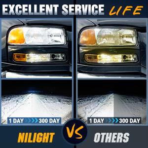 Nilight Headlight Assembly Compatible for 1999 2000 2001 2002 2003 2004 2005 2006 GMC Sierra Yukon, Smoke Bumper Light Chrome Housing Amber Corner Clear Lens, Headlights Assembly Replacement