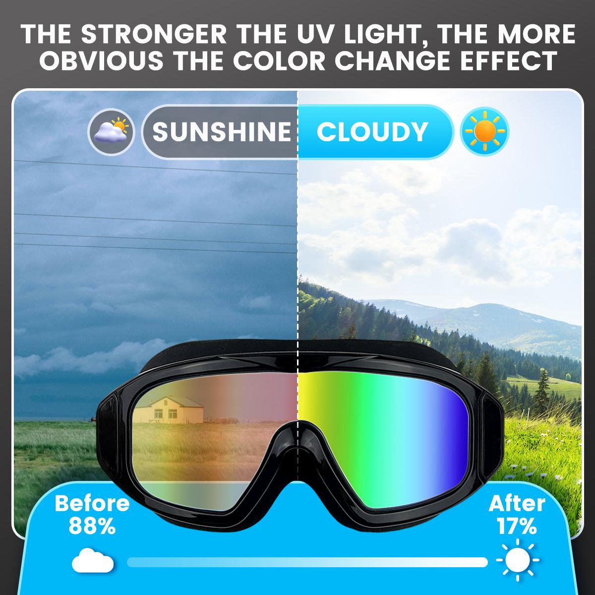 Rantizon Swim Goggles Photochromic, View Anti Fog & UV Swimming Goggles for Audlt, No Leaking Swim Glasses for Men Women
