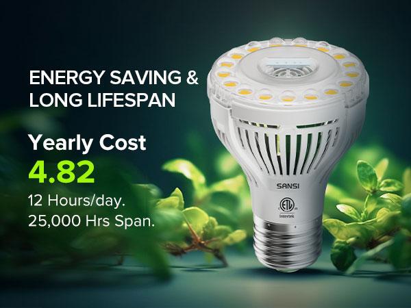 SANSI Dimmable Grow Light Bulb, Full Spectrum with Remote Control, Auto On Off Timing 4 8 12 Hrs, 10W PAR20 (150 Watt Equiv) Grow Lamp with Optical Lens for High PPFD, Energy Saving for Indoor Plants