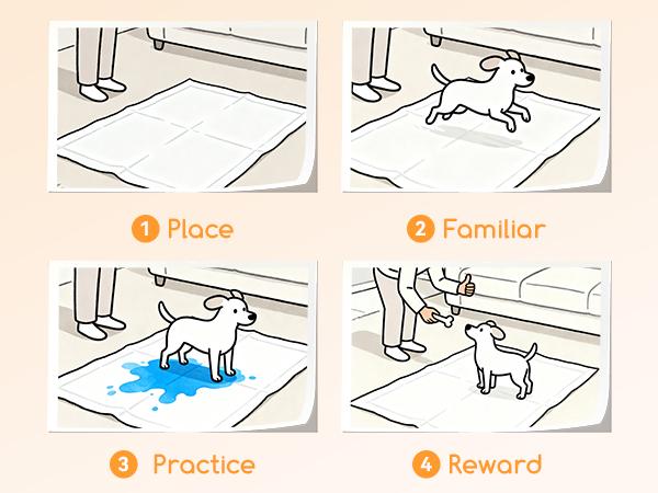 Meowant 6-Layer Super Absorbent Large Dog Pee Pads Quick-Dry Leak-Proof Disposable Potty Training Pads for Dogs & Cats 35"x24" xl - Litters