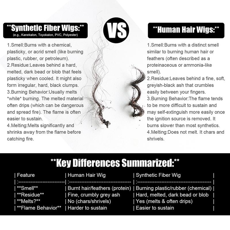 Idoli 32 Inch Deep Wave Lace Front Wigs Human Hair 13x6 HD Lace Front Wigs Natural Black 200% Density