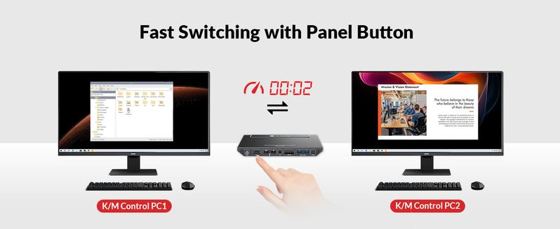 AV Access KD-E10 KVM Switch Docking Station for Laptop & Desktop, 100W Charging, 4K@60Hz Dual Monitor HDMI, 3x USB 3.0, 1G Ethernet, EDID Support