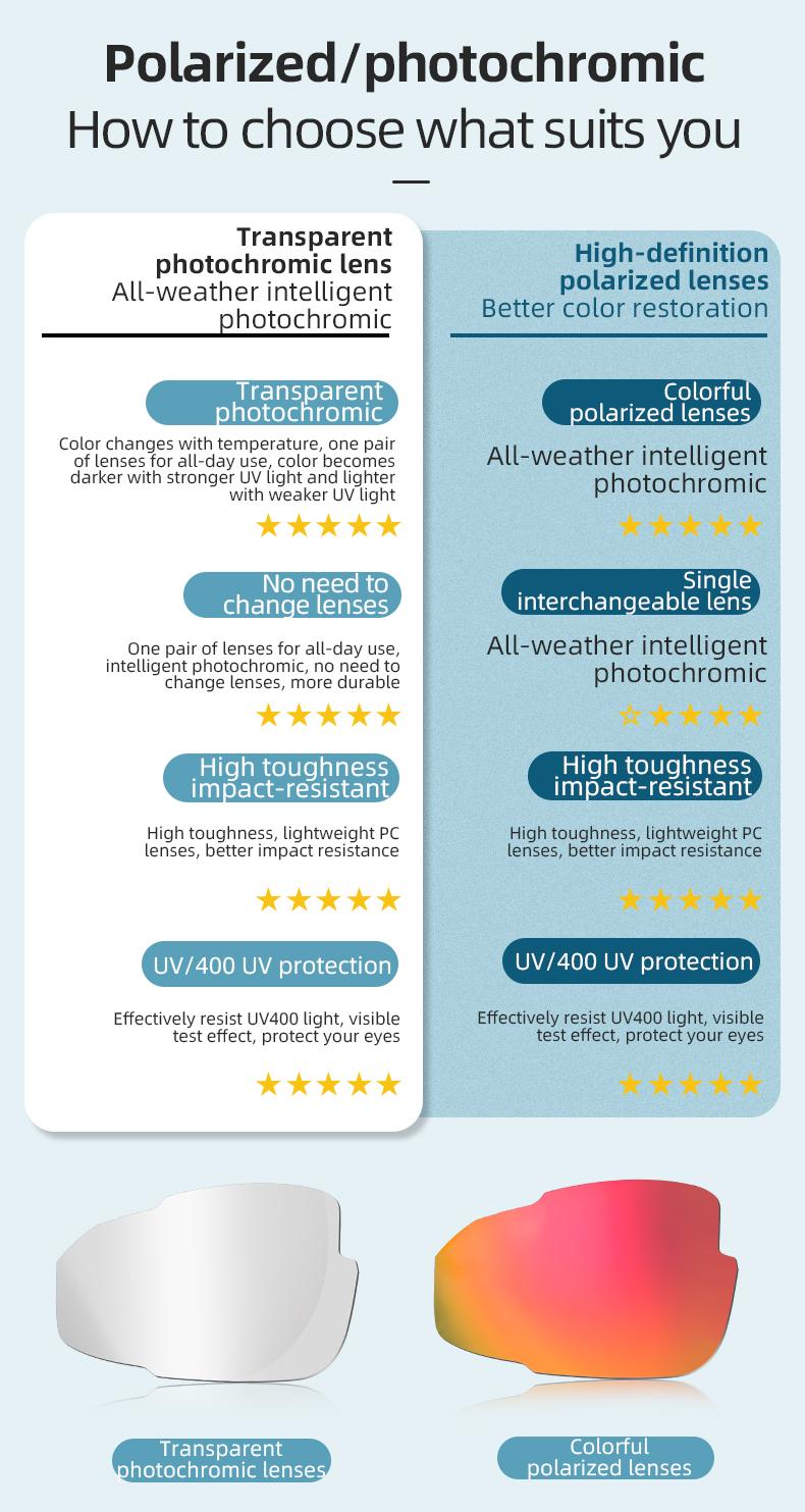 ROCKBROS Polarized Sunglasses for Men Women UV400 Protection Cycling Bike Glasses Lightweight Frame Driving Sunglasses