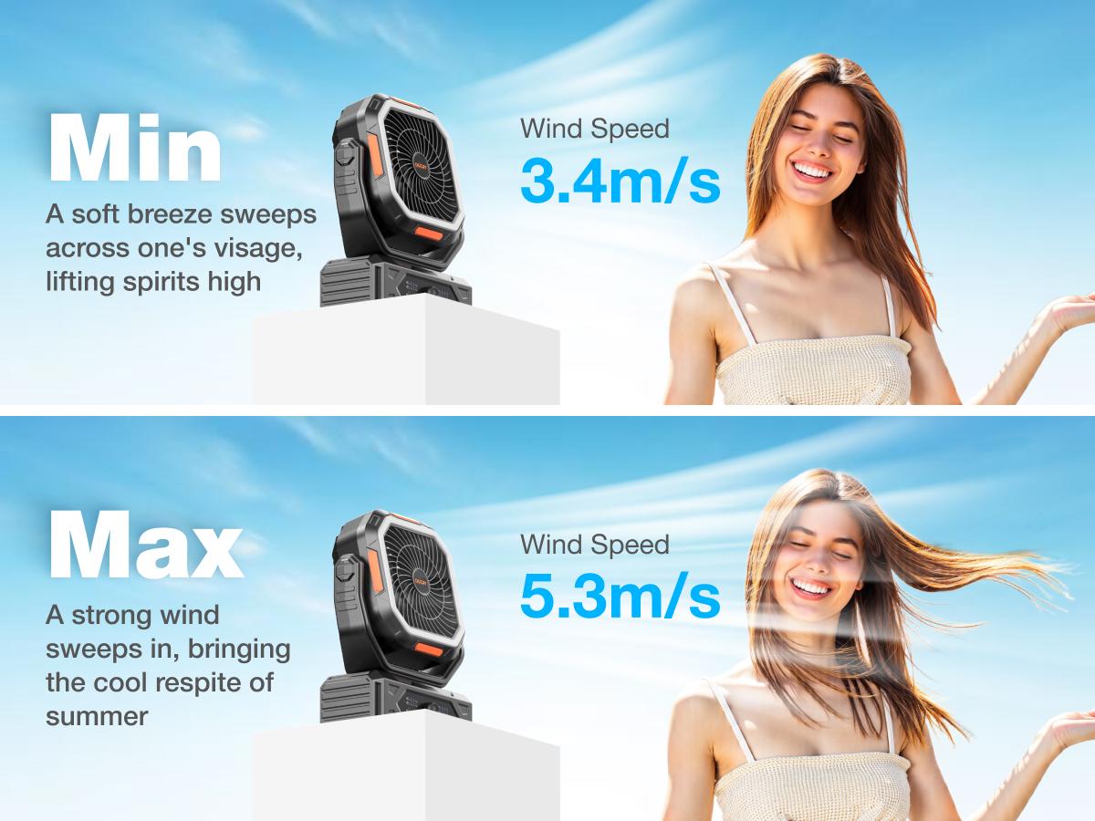 OGERY 2026 Upgraded Camping Fan, 30000mAh Rechargeable Fan with LED Lights & 270° Pivot, Remote Control Shaking Head Desk Fan for Tent Travel Home Multifunction Outdoor Activities