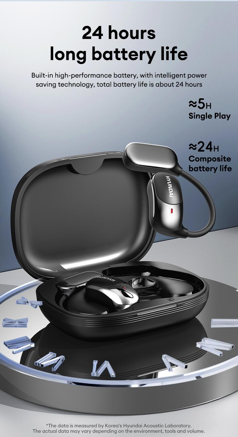 HYUNDAI Fit2 with Built-in 169-Language Translation Wireless Headphones with Electroplated Ear Hook Design – Comfortable, Great Sound, Bluetooth 5.4 Flash Connection, Wireless Earbuds for Music and Calls