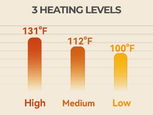 ororo Heated Hand Warmer Pouch, Up to 14 Hours of Warmth, Heated Hand Muff with Battery, Water-Resistant, Machine Washable