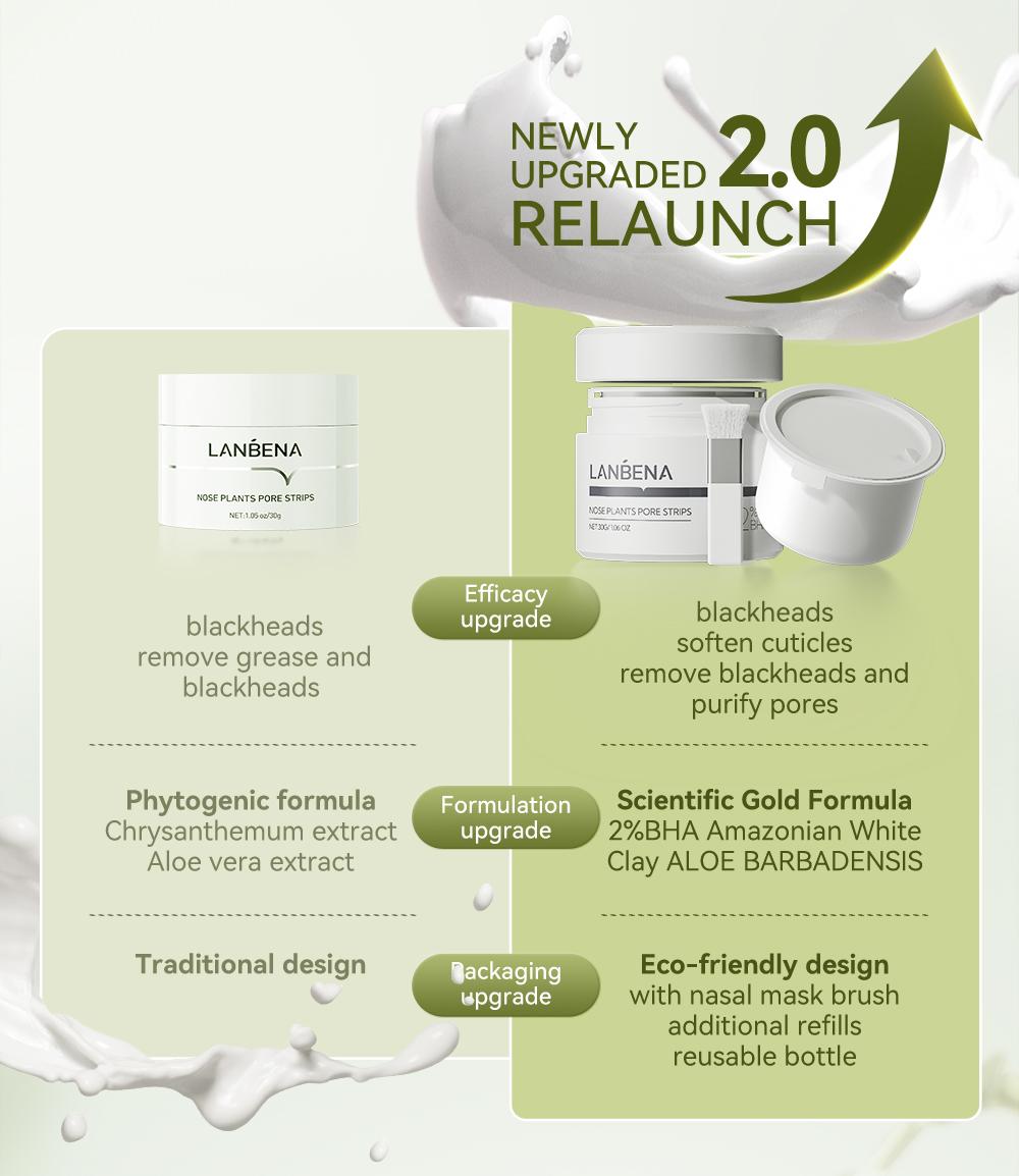LANBENA Blackhead Remover Peel Off Mask V2.0 with 60 Sheets Paper Strip for Face and Nose Deep Cleansing Nose Strips, Skincare Comfort