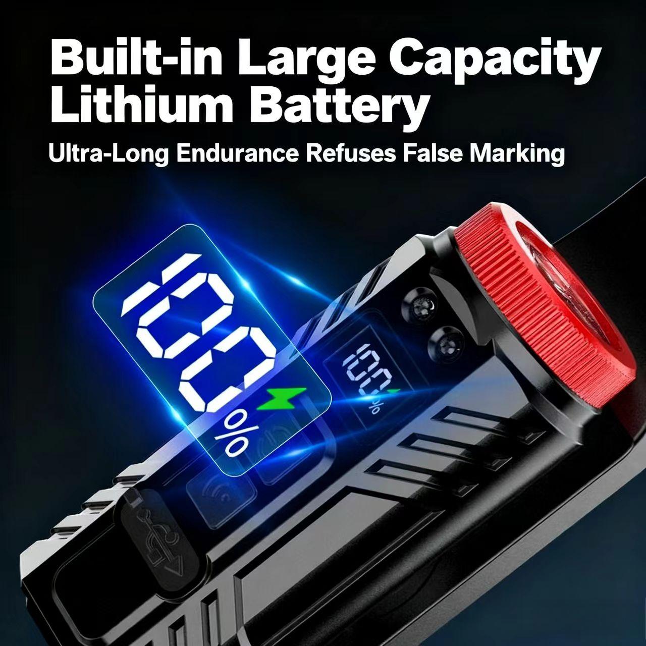 Outdoor High-Brightness LED Headlamp 5 Lighting Modes Portable Motion-Sensing Headlamp USB Rechargeable with Battery Indicator Long-Lasting Illumination Adventure Headlamp Ideal for Camping, Running, Auto Repairs, Dog Walking Perfect Christmas Gift Compac