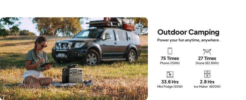 BLUETTI Elite 200 V2 Portable Power Station, 2073.6Wh LiFePO4 Battery, 4 AC Outlets (2600W/3900W Surge), Solar Generator for Camping, Off-Grid, Power Outages