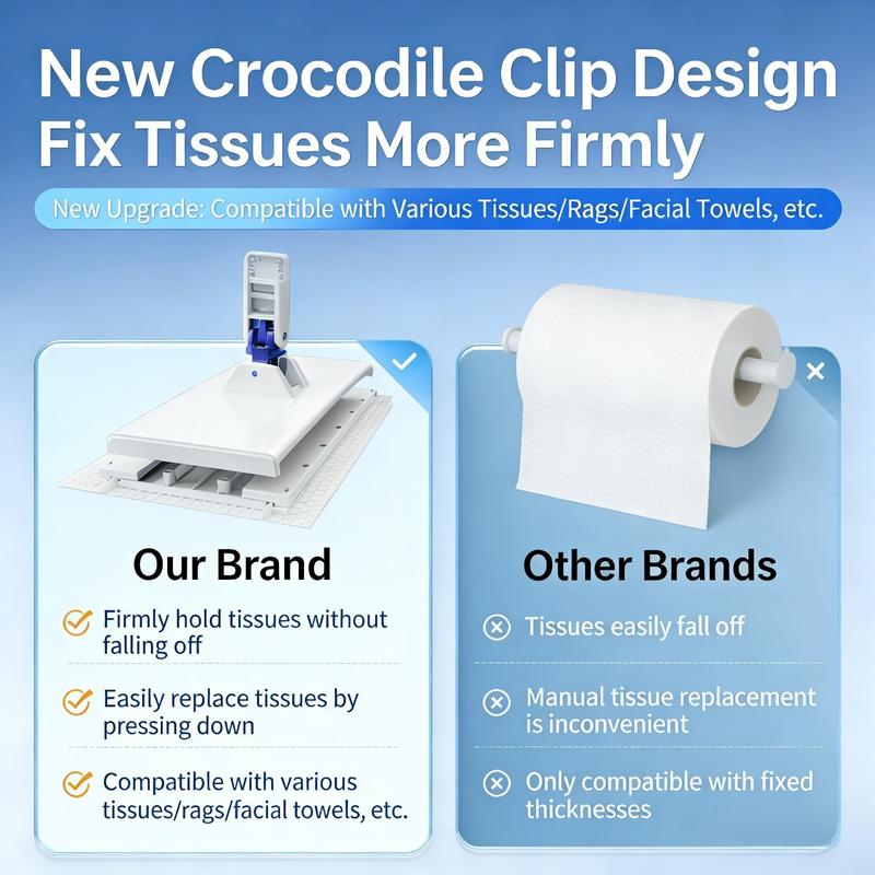 Hands-Free Press Mop, Uses Disposable Face Towel, Extra-Long Handle for Dry and Wet Cleaning