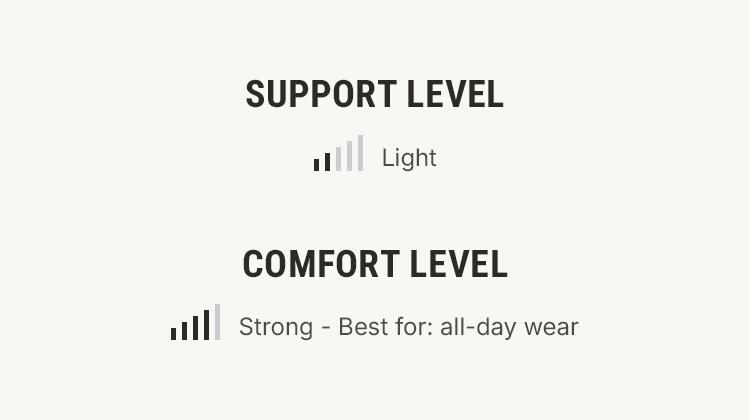 FeelinGirl WIRELESS Bra Women's Wireless Bra Comfort Bralettes Suitable for up to 44DD   No Underwire Unlined Cami Bra Seamless Tshirt Bras Sports Bra