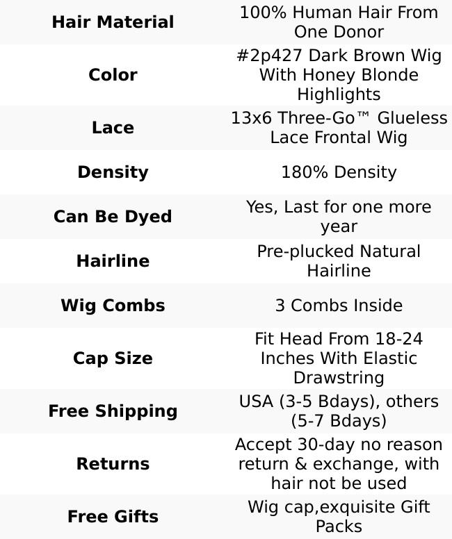 【20''=$119】 Megalook 13x6 Three-Go Glueless Wigs Honey Blonde Highlight Burmese Curly / Natural Black Human Hair Wigs 180% Density