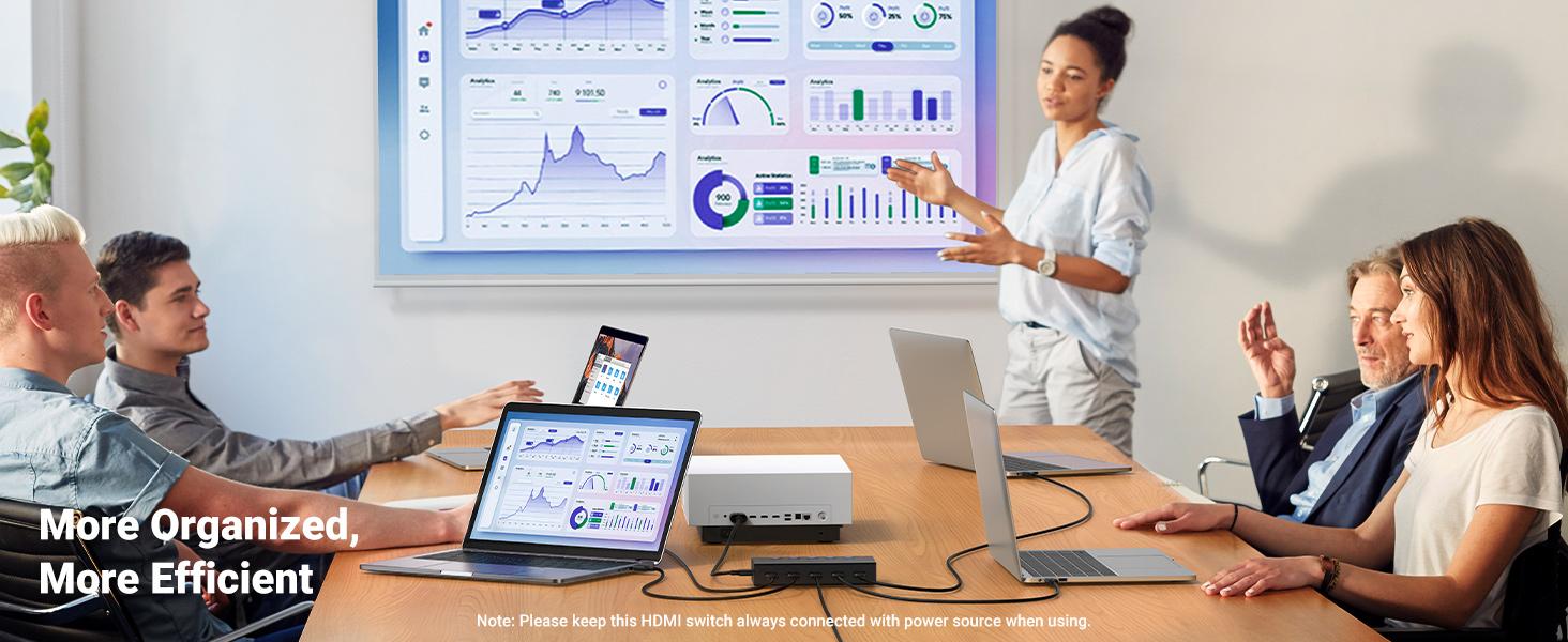 UGREEN HDMI Switch 5 in 1 Out 4K 60Hz HDMI Splitter with Remote Control, 5 Port Switcher Selector Box Support 3D CEC HDR HDCP2.2 Compatible with PS5/4/3 Xbox Nintendo Switch Roku TV Fire Stick Black,September Restock