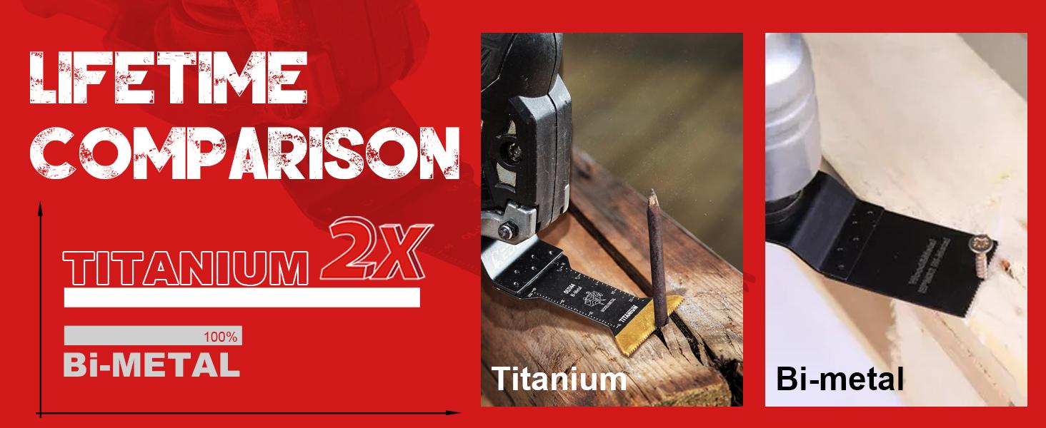 EZARC 7 Count Mixed Oscillating Tool Blades Kit, Titanium OMT Blades for Wood Nails, Metal, Plastic, Dewalt Milwaukee, metal cutter, FathersDayGift