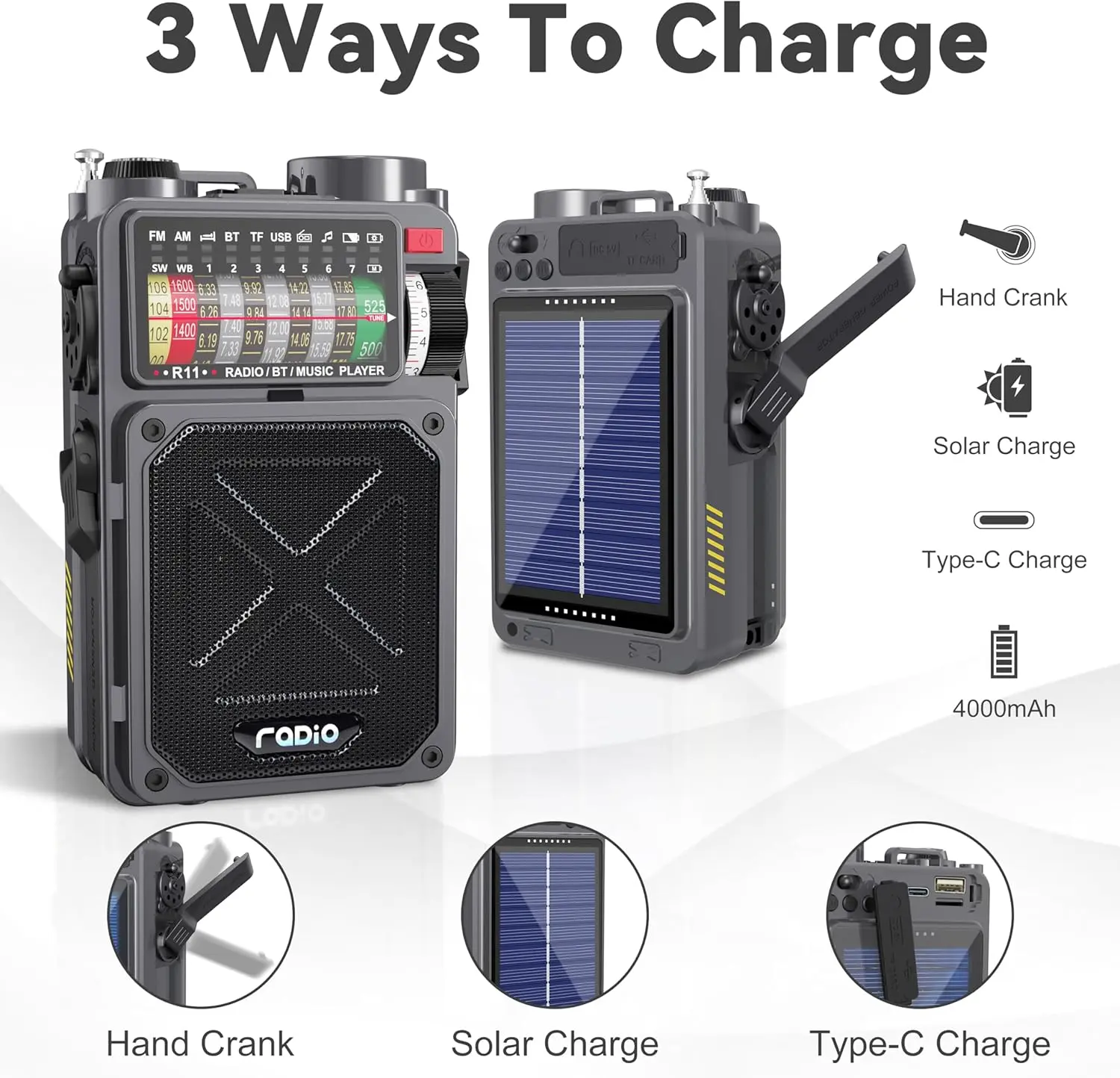 Emergency Crank Radio- Emgykit 4000mAh/14800mWh AM/FM/WB/SW/NOAA Weather Radio with Bluetooth,Flashlight,SOS Alarm, Powered by USB Charged,Hand Crank & Solar Power for Camping, winter storm,back to school,back to school haul