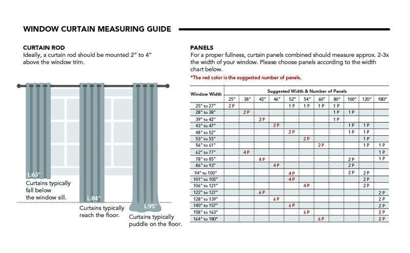 Deconovo 2pcs 100% Blackout Curtains for Living Room Bedroom , Luxury Black Out Curtains for Living Room Windows Apartment Home Room Decor Ideas