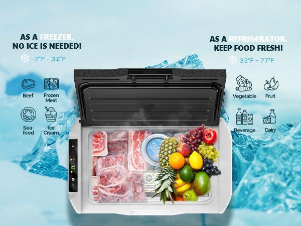 EUHOMY【2025】 12 Volt Refrigerator, 12V Car Fridge 22QT(21L) Portable Freezer(-4℉~68℉), Compressor Electric Cooler with 12/24V DC & 110-240V AC, Compressor Electric Cooler for Camping, Travel, Truck- Supports Multiple Models for Versatile Compatibility EUHOMY【2025】 12 Volt Refrigerator, 12V Car Fridge 22QT(21L) Portable Freezer(-4℉~68℉), Compressor Electric Cooler with 12/24V DC & 110-240V AC, Compressor Electric Cooler for Camping, Travel, Truck- Supports Multiple Models for Versatile Compatibility