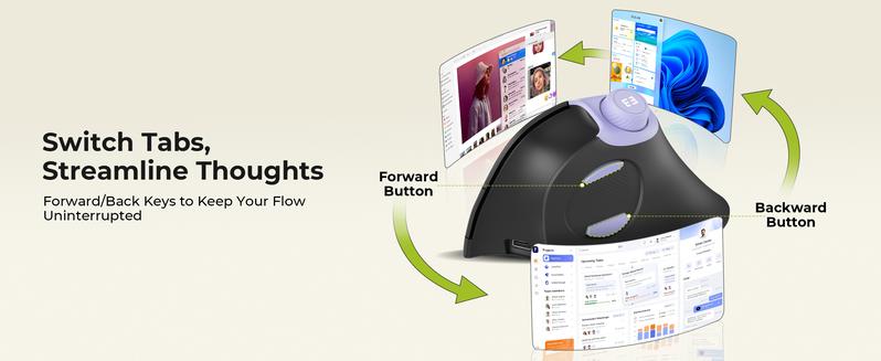 Seenda Ergonomic Mouse Rechargeable, USB+Dual Bluetooth, MOU-302 Vertical Wireless Mouse with Volume Knob, Quiet Clicks, Multi-Device Cordless Mice Compatible for Windows, PC Accessories , Laptop, Mac OS for Work