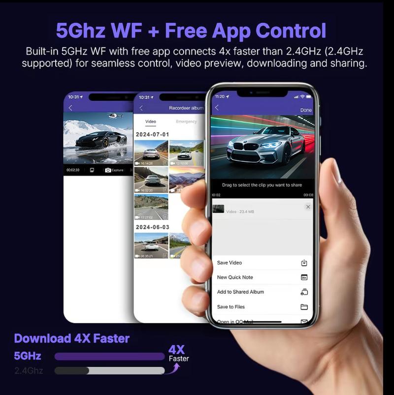 Dash Cam Front and Rear, Full HD Dual Dash Camera for Cars Built-in WiFi, 64GB Card, Car Camera with 4" IPS Screen, Clear Night Vision, HDR, App Control, 24H Parking Monitor  Automotive Dashcam