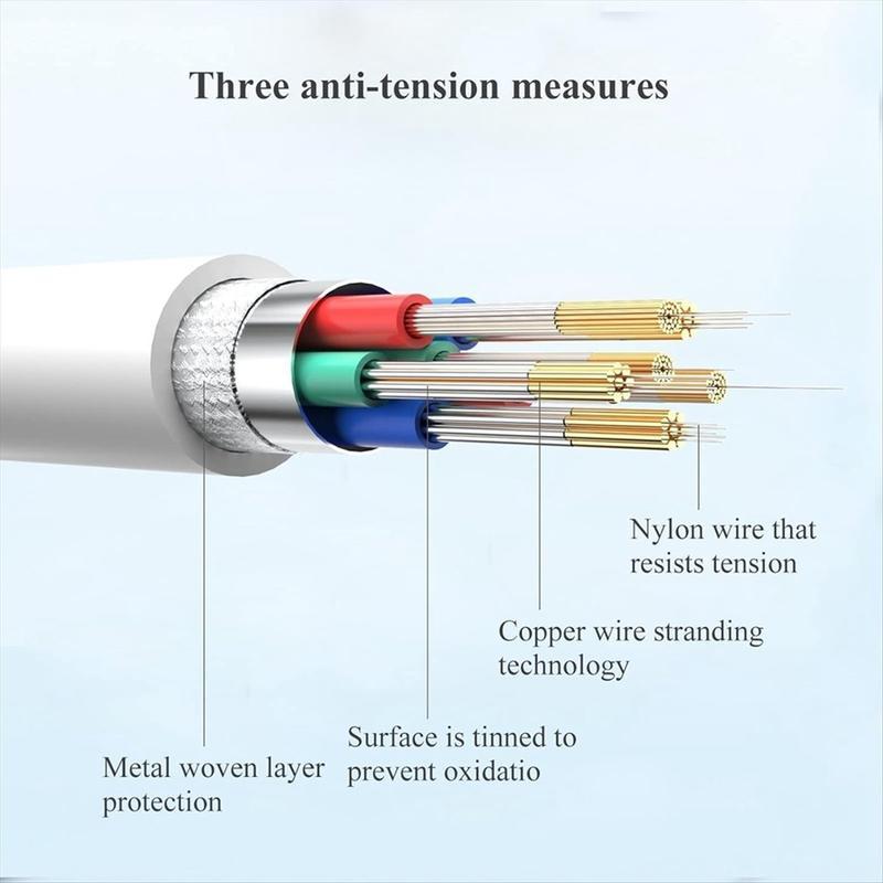 Fast Charging USB-A to USB-C Cable 2-Pack 6.5 Feet Compatible with iPhone 15/16/17 Chargers Works with CarPlay Supports Apple iPhone 17 Pro Max/16 Plus iPad Pro 12.9/11/Air 5th Gen/4th Gen Mini Long Type-C Charging Cable