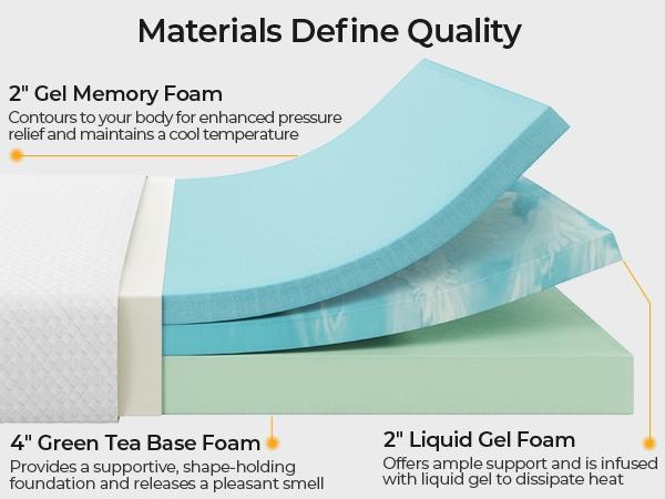 Yaheetech Twin/Full/Queen Size Mattress Cooling Gel Memory Foam Mattress, Green Tea Bed Mattress in a Box, Medium Firm, 8/10/12 inch Yaheetech Twin/Full/Queen Size Mattress Cooling Gel Memory Foam Mattress, Green Tea Bed Mattress in a Box, Medium Firm, 8/10/12 inch