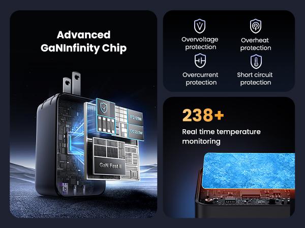 UGREEN Nexode 65W GaN USB C Wall Charger, 3-Port Compact Foldable Fast Charger Power Adapter for iPhone 17/16/15 Series, Galaxy S25/S24, Pixel 10/9, MacBook Pro/Air, Dell XPS, iPad Pro (Black),TikTokShopJumpstartSale