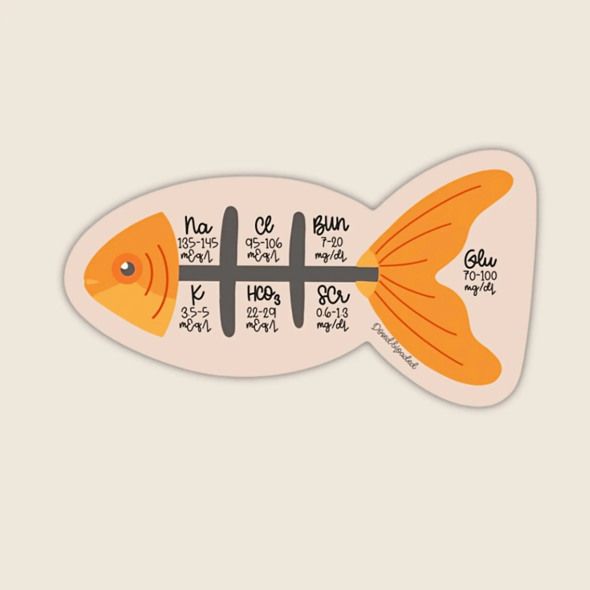 Dosed & Loaded Fishbone Lab Values Vinyl Sticker | Waterproof Medical & Nursing Decal for Water Bottles, Laptops, & Clipboards