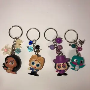 Poca characters doorables keychains