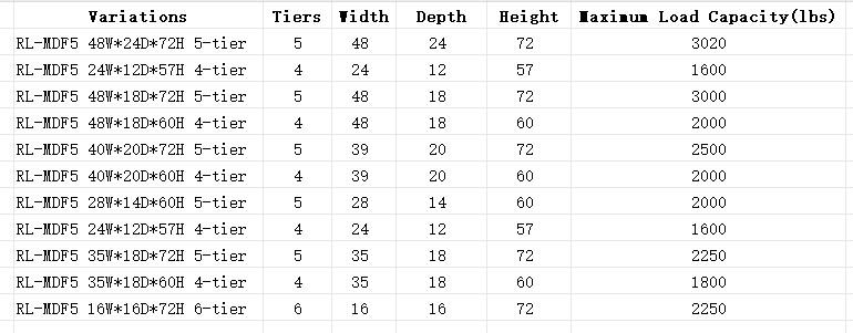 Raybee Shelf Standing Utility Shelves for Home Garage Kitchen Office Metal Frame Adjustable Storage Rack Rolled Edge Column Shelf with MDF Board Panel Raybee Shelf Standing Utility Shelves for Home Garage Kitchen Office Metal Frame Adjustable Storage Rack Rolled Edge Column Shelf with MDF Board Panel