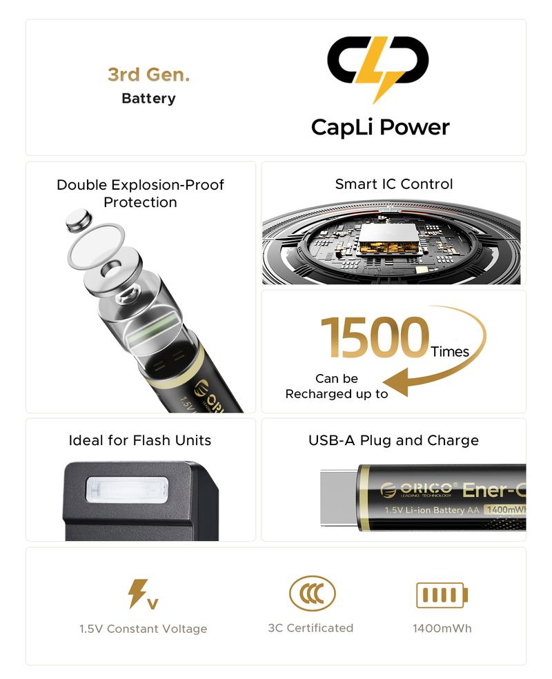 ORICO Ener-G Lithium ion Battery Rechargeable AA Batteries 1400mWh USB-A Direct Charging 1.5H Fast Full-Charged 1500 Cycles for Mouse Keyboards RC Remotes Flashlights-EG5A