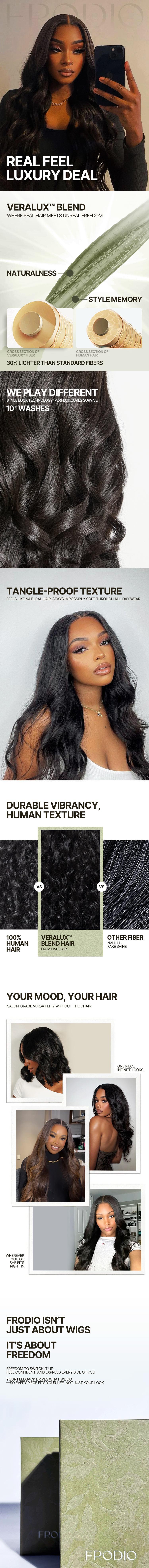 [New Arrival] [Blend] Frodio Veralux™ Blend Human Hair Middle Part Loose Wave Wig Curly Hair Glueless Ready to Wear Blend Hair Wig for Black Women