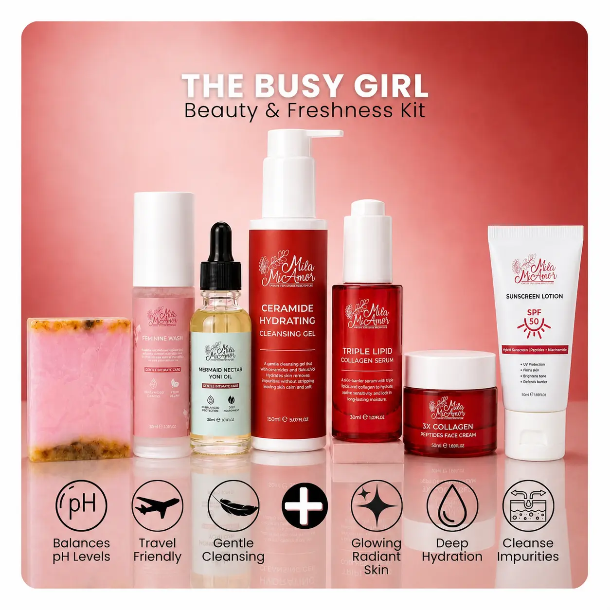 The Busy Girl Beauty & Freshness Kit - Stay fresh and glowing Anywhere!