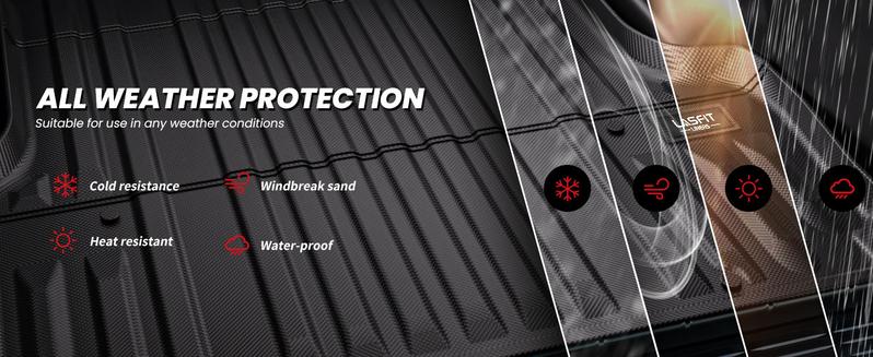 Lasfit fit for 2007-2021 Toyota Tundra Truck Bed Mat or Tailgate Mat