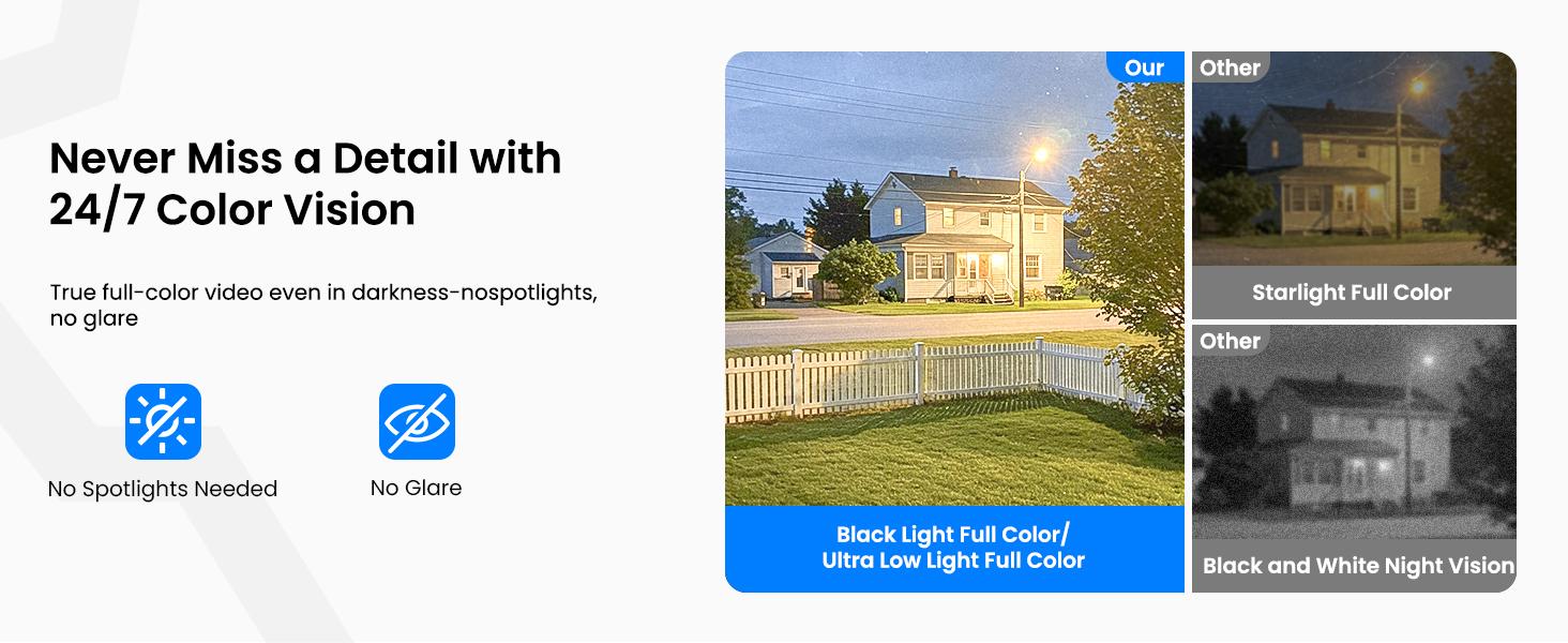 Wansview 3MP 2K Window Security Camera, Low Power <6W, 16X Digital Zoom, 2.4GHz WiFi, AI Full-Color Night Vision, Person & Motion Detection, 24/7 Recording, SD/Cloud Storage(optional),Easy Setup, Works with Alexa & Google Home, ONVIF/RTSP