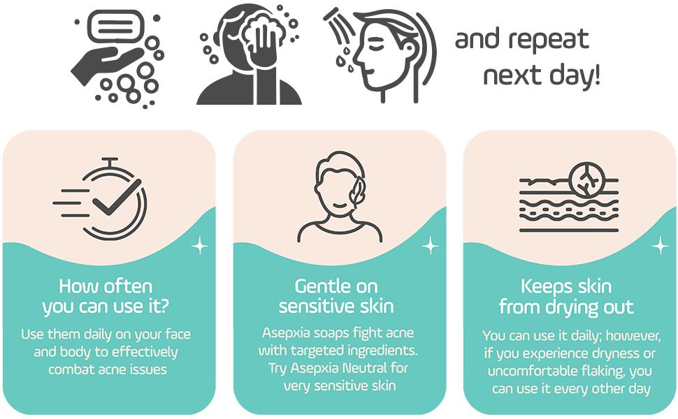 Asepxia with Activated Charcoal, 5 Pack, Purifying Effect Acne Treatment Bar Soap with Salicylic Acid, 4 Ounce each, 5Pack