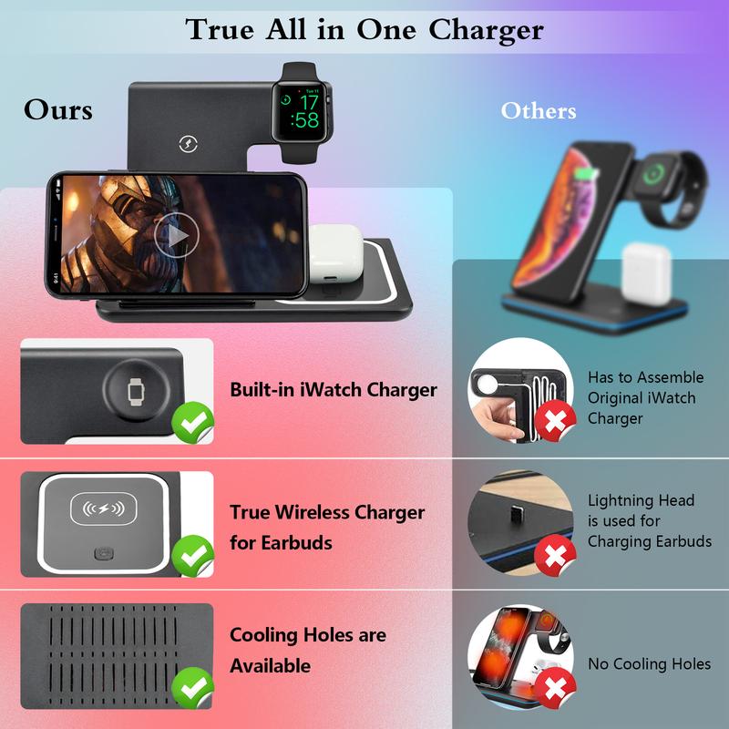 Wireless Charger, 3 in 1 Wireless Charging Station, Fast Wireless Charger Stand for iPhone 18 17 16 15 14 13 12 11 Pro Max XR XS, Apple Watch 8 7 6 5 4 3 2 SE, AirPods Pro 3 2 with QC3.0 Adapter Included