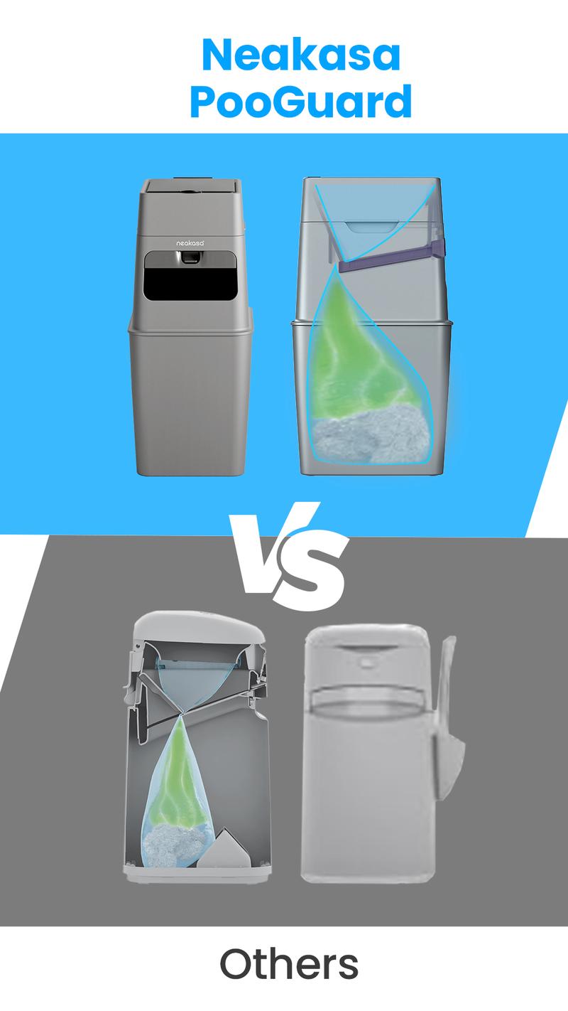 Neakasa PooGuard Waste Disposal Receptacles, 9.2L Trash Can for Cat Litter, Dog Waste & Diapers, with Viewing Window, Wider Opening, and 4-Month Refill (Gray)