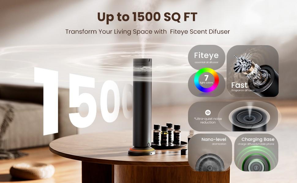 Waterless Scent Diffuser Kit Covers up to 1500 Sq/Ft.with 5 fragrance Oils for Home, Hotel & Office. APP&Remote Control, Quiet Operation, Pets and Kids Friendly.