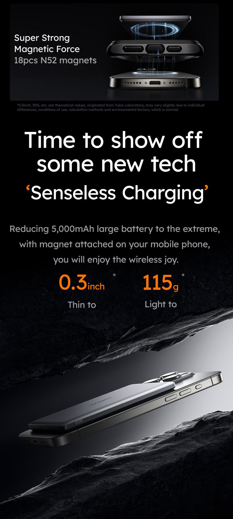 TORRAS MiniMag Power Bank Ultra Slim 5,000/10,000mAh 0.3 in Wireless MagSafe Portable Charger with USB-C Cable, Fast Charging Magnetic Battery Pack for iPhone 16/15/14/13/12 Pro Max