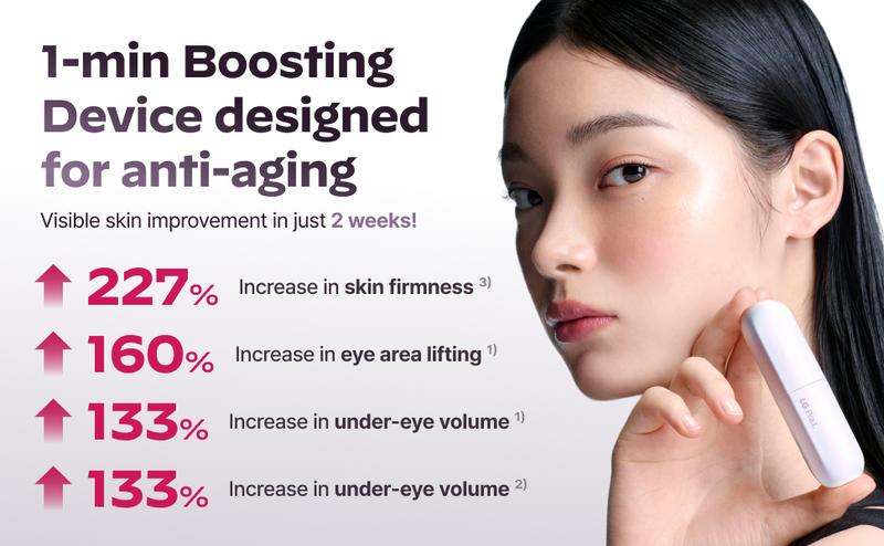 [LG Pra.L] SUPERFORM Galvanic Device (Pink & White) | 1-Minute Skin Booster for Glass & Glow Skin,  Korean Anti-Aging Skincare Device, Serum booster device, Fast Absorption, Makeup Prep, Face & Neck Massage, LED Therapy,, Glass skin, Gift