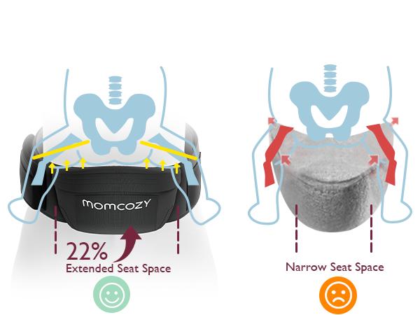 Momcozy Hip Seat Baby Carrier, Adjustable Ergonomic Carrier with Various Pockets for Newborns & Toddlers up to 45lbs Portable Mother Mom Gift Convenient Travel Gifts wild  bird back baby baby carriers Ergonomic Baby Carrier with Hip Seat